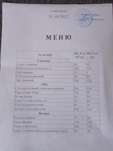 Сніданок, обід та вечеря 31 жовтня