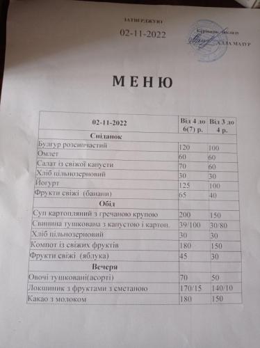 Сніданок, обід та вечеря 2 листопада