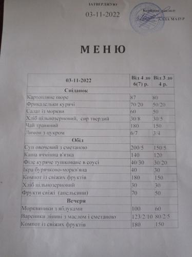 Сніданок, обід та вечеря 3 листопада