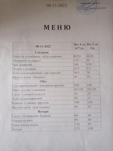 Сніданок, обід та вечеря 8 листопада