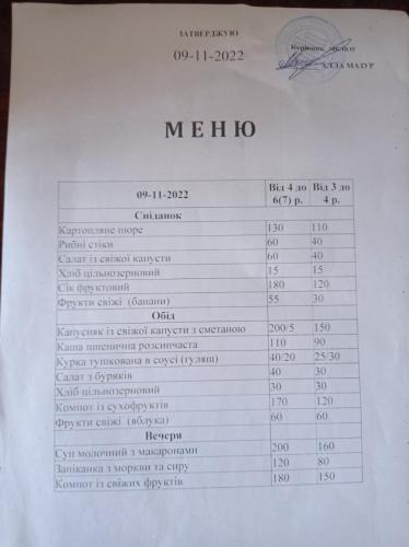 Сніданок, обід та вечеря 9 листопада
