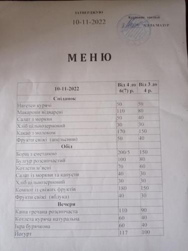Сніданок, обід та вечеря 10 листопада