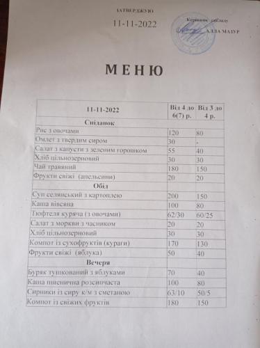Сніданок, обід та вечеря 11 листопада