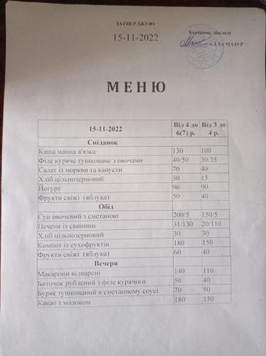 Сніданок, обід та вечеря 15 листопада
