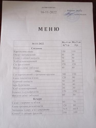 Сніданок, обід та вечеря 17 листопада