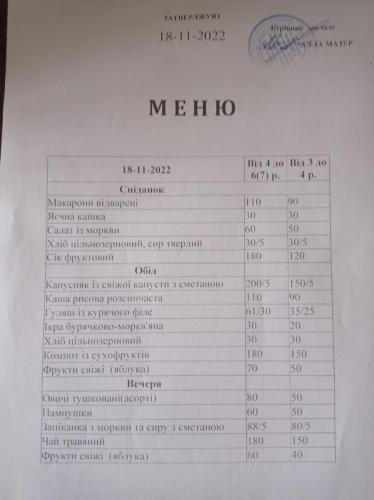 Сніданок, обід та вечеря 18 листопада