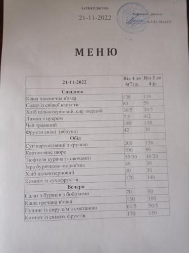Сніданок, обід та вечеря 21 листопада